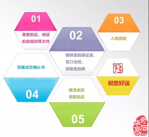 观象拍卖丨 秋拍预展、竞买报名全面开启