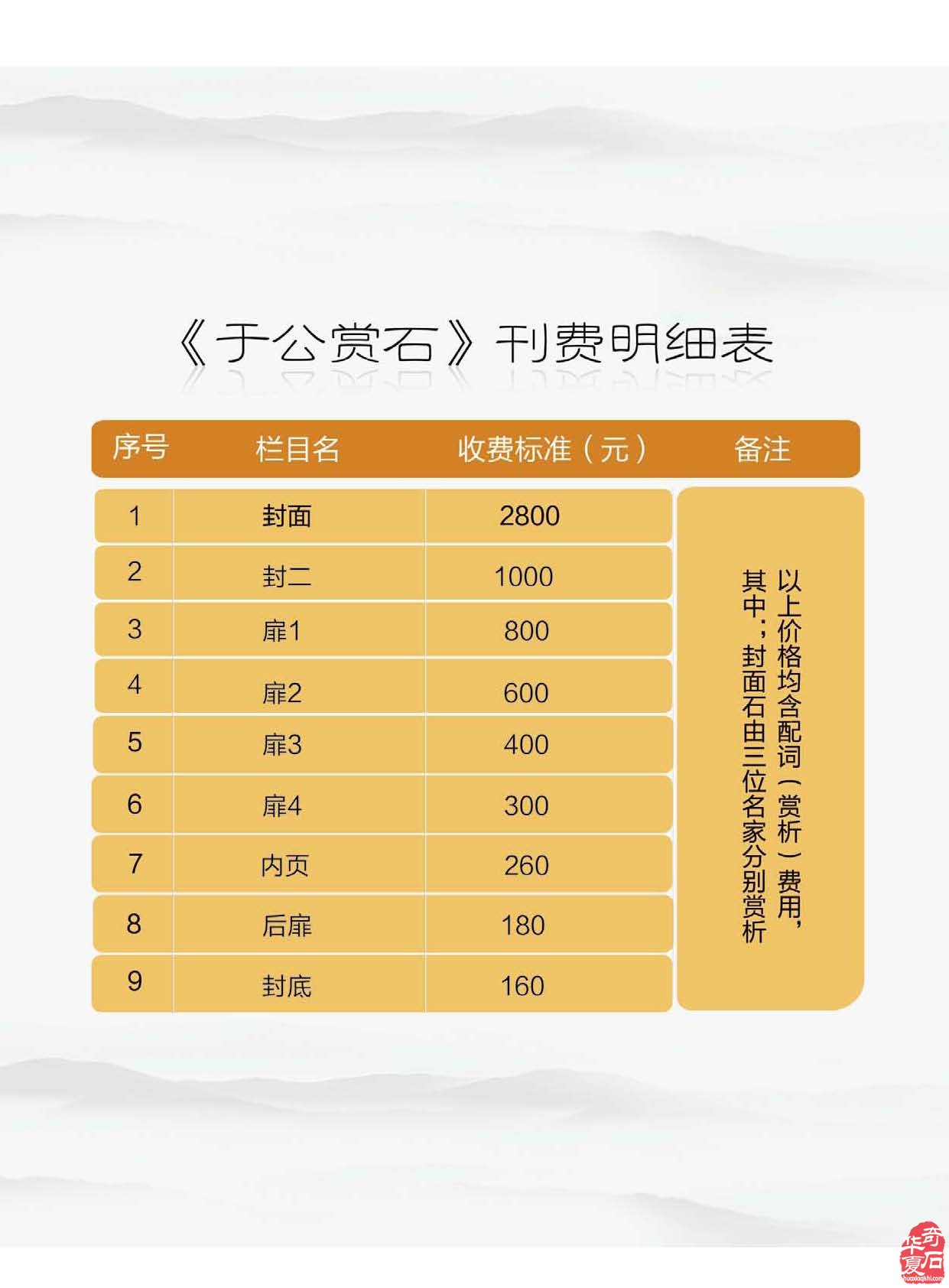 《于公赏石》跟踪报道豫冀石界互动交流 图