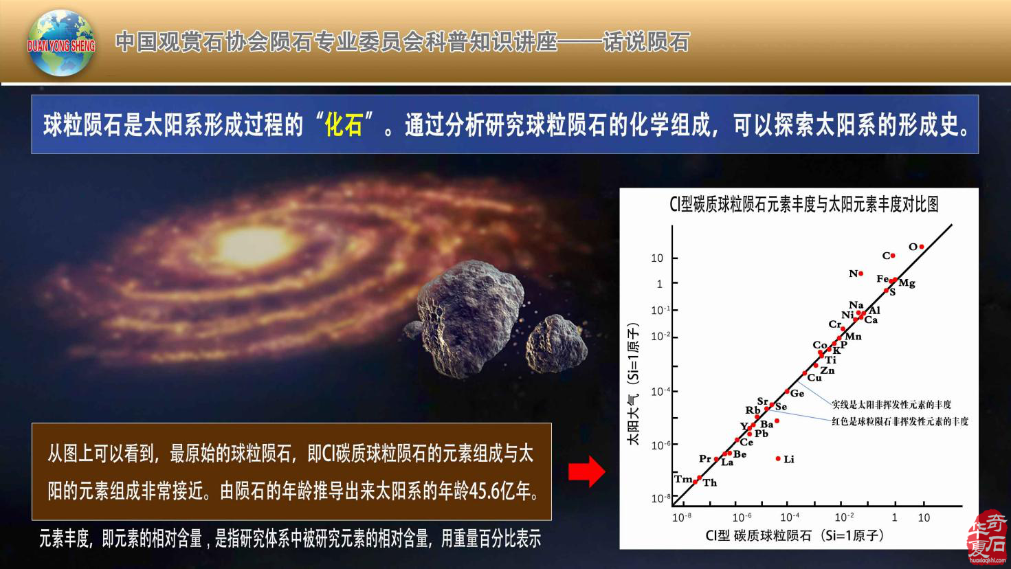 乌伦古湖畔话陨石（组图）