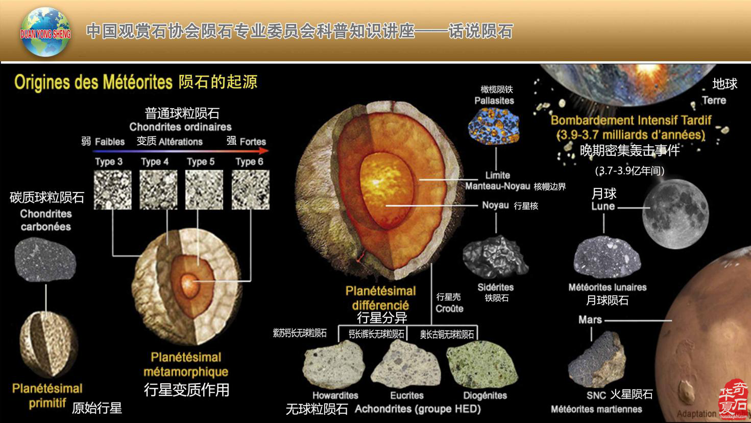 乌伦古湖畔话陨石（组图）