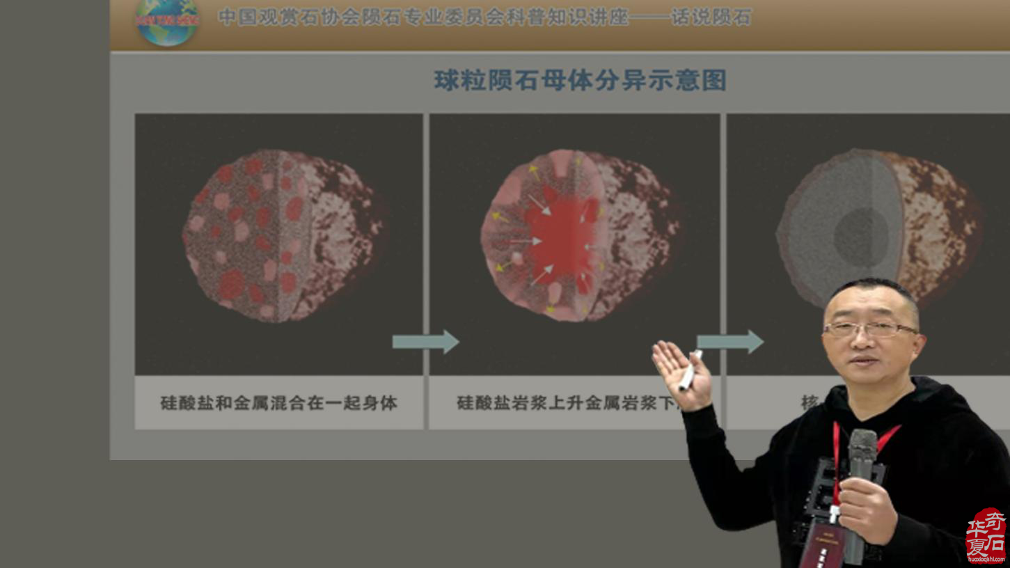 乌伦古湖畔话陨石（组图）