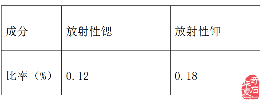 开眼界拓视角 泗滨浮磬话砭石（图）