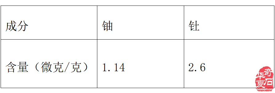 开眼界拓视角 泗滨浮磬话砭石（图）