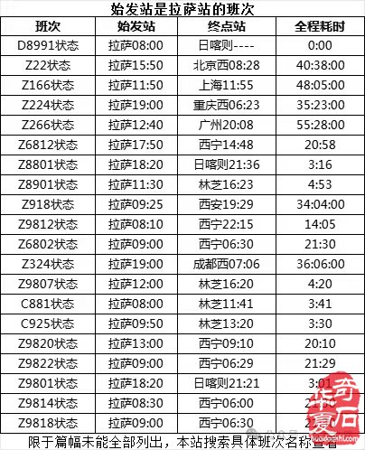 2024西藏自治区首届赏石文化博览会