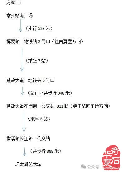 首届长三角赏石艺术联盟•中国环太湖艺术城联展