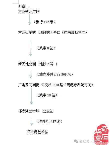 首届长三角赏石艺术联盟•中国环太湖艺术城联展