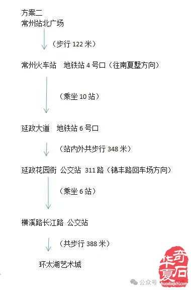 首届长三角赏石艺术联盟•中国环太湖艺术城联展