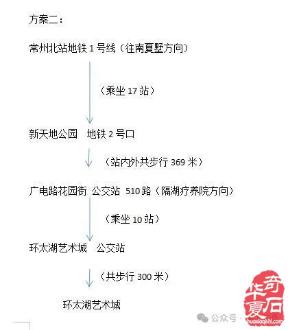 首届长三角赏石艺术联盟•中国环太湖艺术城联展