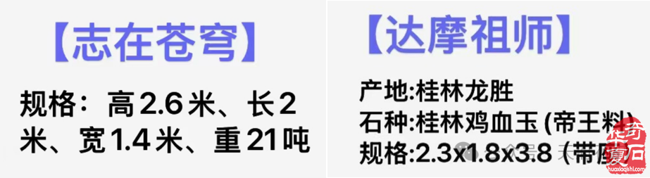 第二十四届成都国际赏石文化博览会暨世界石魂展第十三届国际珠宝玉器展全国盆景交易大会 