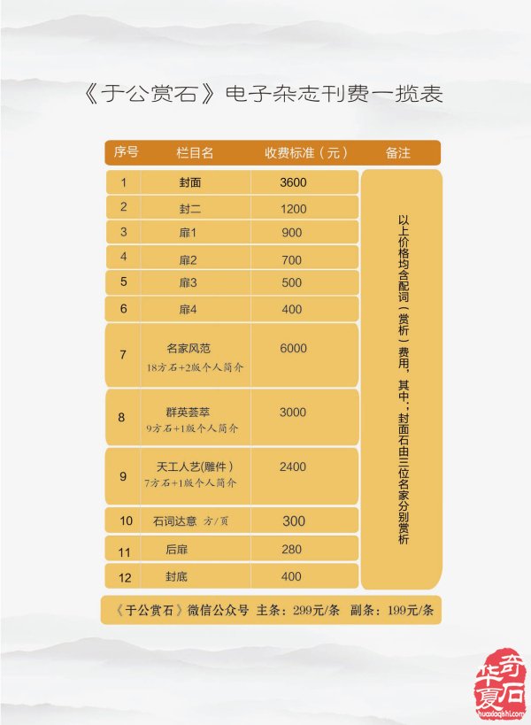 看《于公赏石》如何雅石铺“栈道”文韵渡“陈仓”