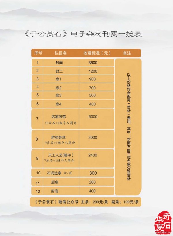 看《于公赏石》精选金秋各地石展