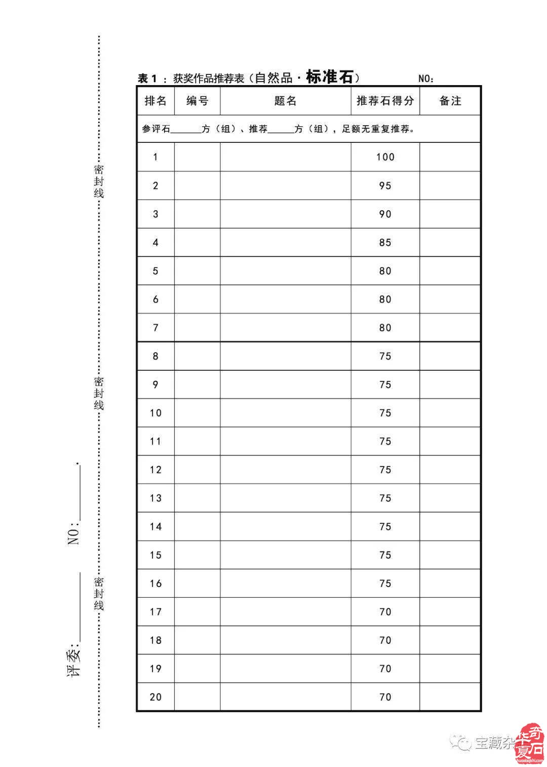 石展赏石作品评奖办法之创新（图）